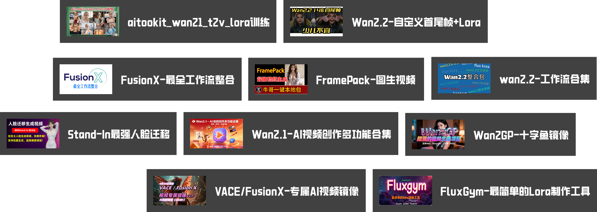 视频生成